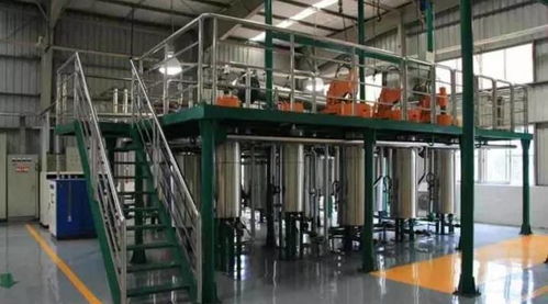 某制藥機械生產企業尋求股權融資