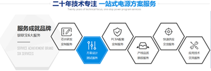 用芯設計，一體服務——銀聯寶電子深耕開關電源芯片解決方案