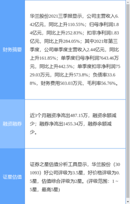 華為攜手華蘭股份，共筑生物制藥“燈塔工廠”新標桿